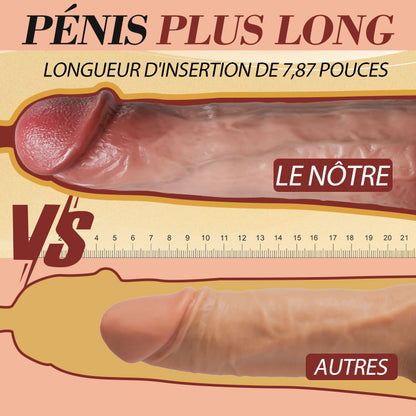Dildo réaliste avec des vibrations de poussée plus longues et chauffantes, 10,04 pouces