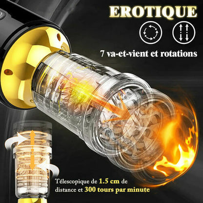 Masturbateur rotatif mains libres pour hommes