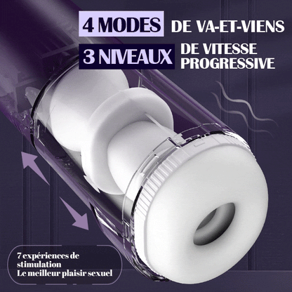 【Livraison gratuite sous 7 jours】Masturbateur 7 Modes électrique Trois étapes de textures