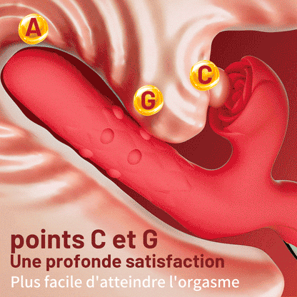 Acmejoy - 7 vibratrice G-Pot stimule avec le clitoris rose qui appuie