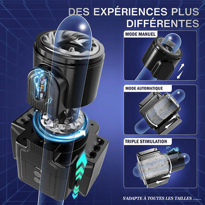 Caméra 3 EN 1 Masturbateur mâle multifonctionnel détachable