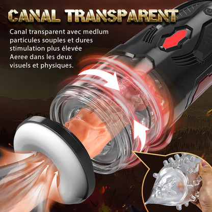 Armor 7 Va-et-vient Rotations Masturbateur Cup Visible