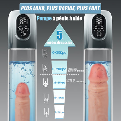 Moss - Pompe à pénis à vide 4 en 1 avec plusieurs modes d'entraînement