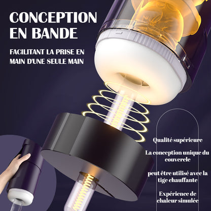 【Livraison gratuite sous 7 jours】Masturbateur 7 Modes électrique Trois étapes de textures