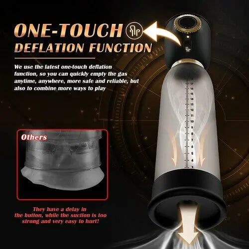 Acmejoy Royal 2-en-1 Stretch Training Penis Pump Détachable Acmejoy