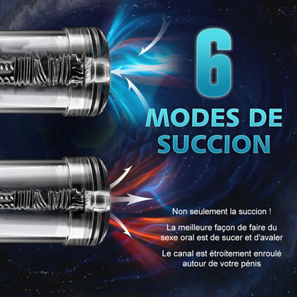 Pompe à pénis 6 modes de succion texture noire mate YINGJUE YINGJUE
