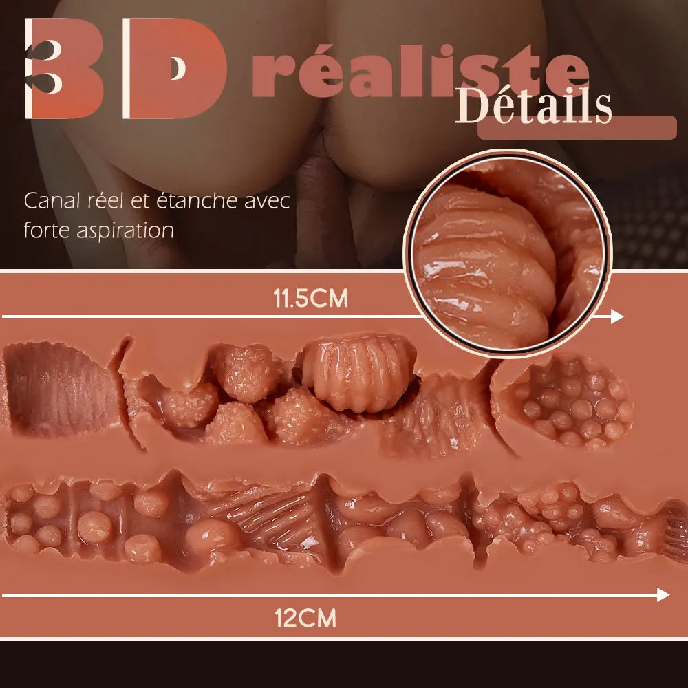 【Rebecca】3KG Poupée sexuelle à la peau Brune Acmejoy